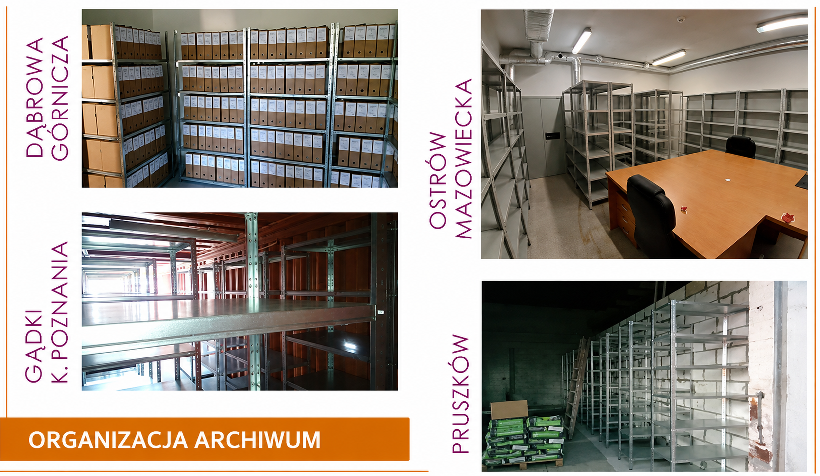 Przykładowa realizacja organizacji archiwum wykonana przez Archivia